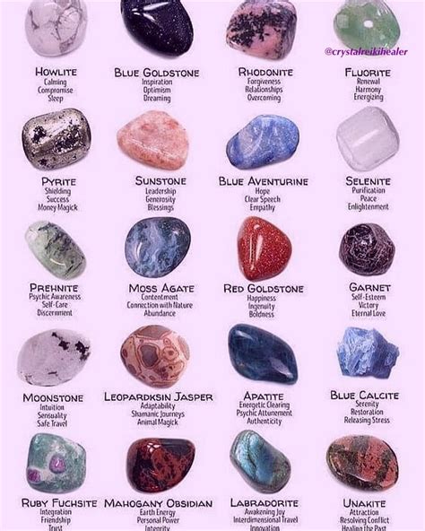 Crystals for Chakra Balancing: Aligning your Energy Centers with Gemstones